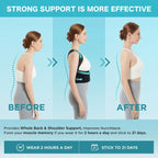 Posture Corrector Belt (Unisex)