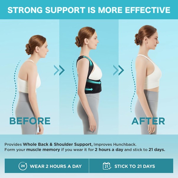 Posture Corrector Belt (Unisex)